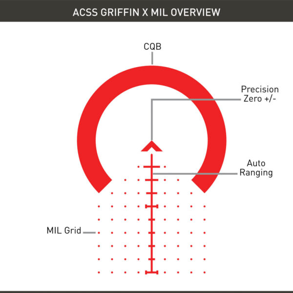 Griffin X MIL Reticle